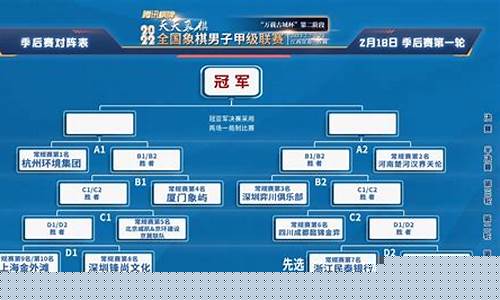 季后赛第二轮怎么晋级-季后赛第二轮什么时