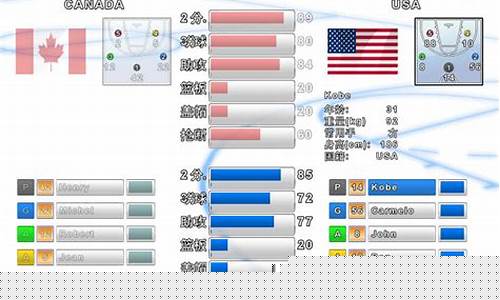 不可思议的篮球中文设置在哪-不可思议的篮