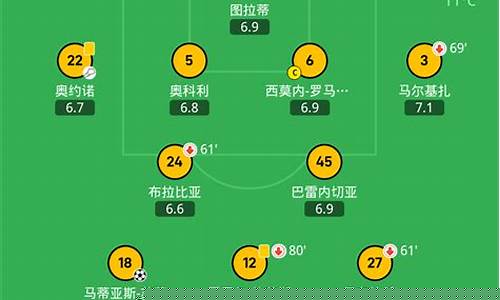 欧冠决赛利物浦vs热刺比分-欧冠决赛利物