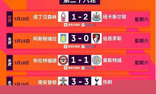 英超28轮赛程-英超28轮赛前分析