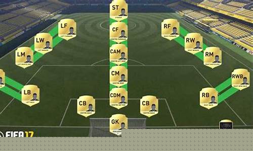 fifa17英超Lw-fifa2022英超