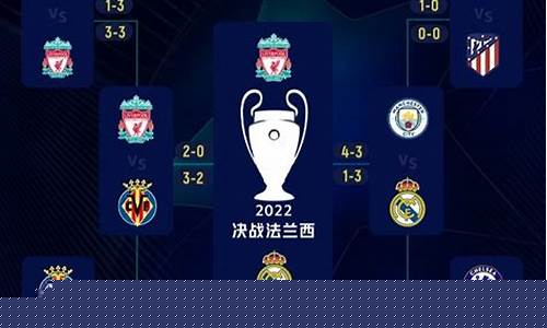2021欧冠巴黎对巴萨回放-巴黎欧冠对阵皇马