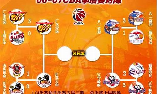 2017-2018赛季cba常规赛-17