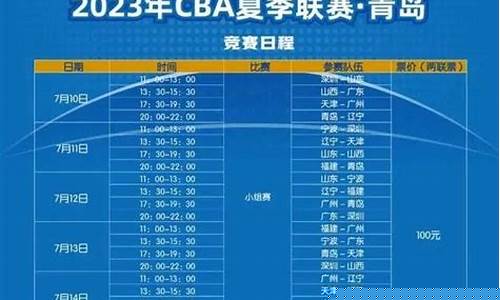 nbα夏季联赛-夏季联赛人员名单