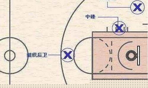 篮球拳击球是什么-篮球拳击球什么意思