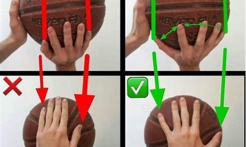 篮球跳起投篮动作要领-篮球跳起投篮动作要领视频