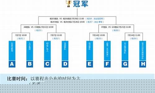 足球联赛是怎么分的-足球联赛怎么安排赛程