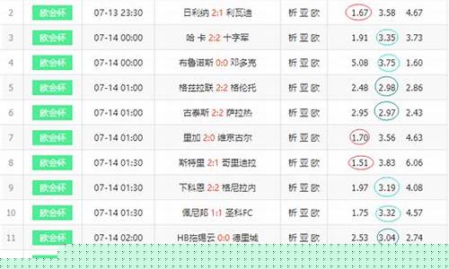 154期足彩对阵-足彩15151期