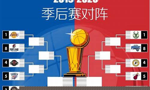 热火vs魔术赛前分析-季后赛热火2比4魔