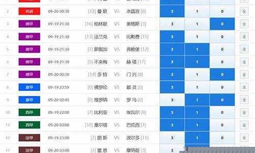 胜负彩对阵表新浪-足彩新浪
