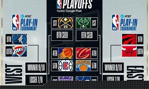 0405nba季后赛火箭-2005年nba季后赛火箭vs小牛