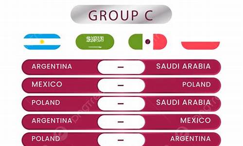 世界杯2022a组-世界杯c组对阵分析